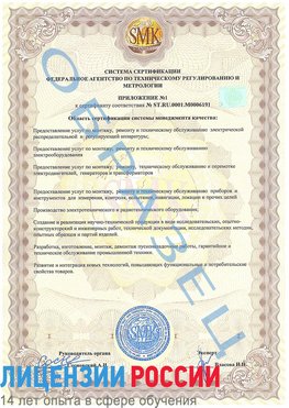Образец сертификата соответствия (приложение) Бор Сертификат ISO 50001